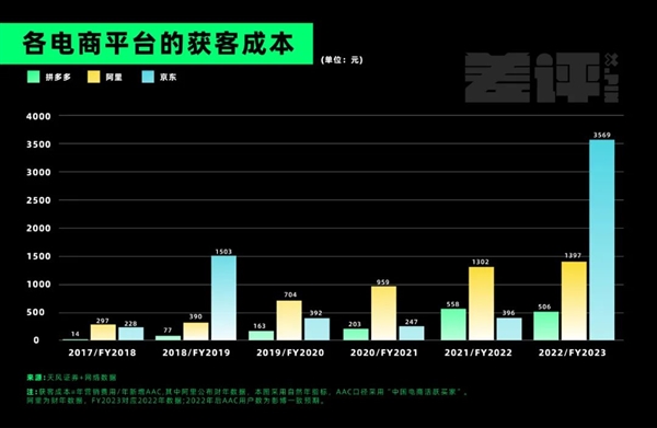 、甘肃的虾 农业大摸底太精彩了AG真人澳门百家家乐新疆的海鲜(图3)