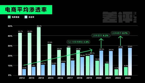 、甘肃的虾 农业大摸底太精彩了AG真人澳门百家家乐新疆的海鲜(图11)