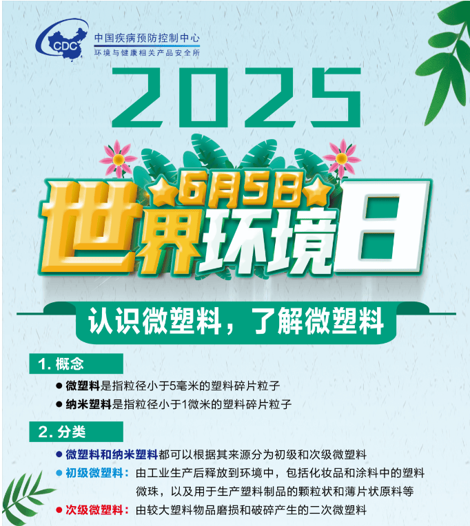 日：美丽中国我是行动者AG真人app世界环境(图2)
